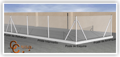 Postes galvanizados para malla de simple torsión Postes galvanizados para malla de simple torsión